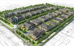 居住小区设计图CAD，如何从规划到落地实现关键技术？