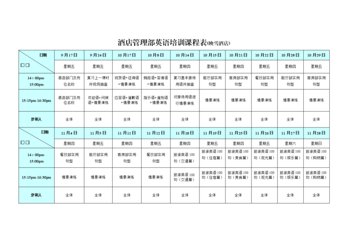培训机构管理者培训课程