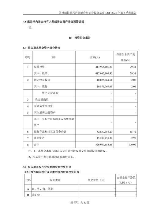 江苏省新兴产业投资基金