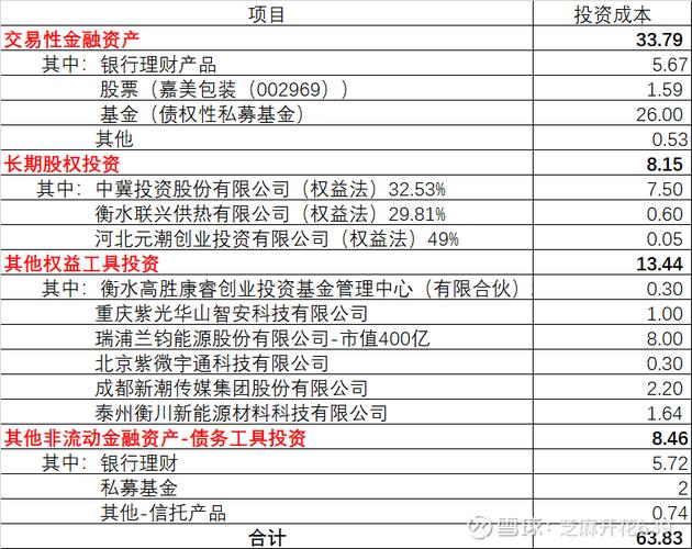 中国企业对外投资的特点