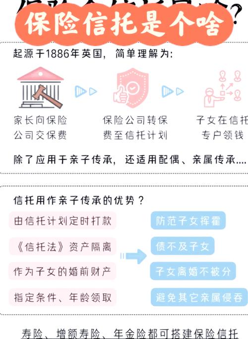 p2p投资基金个人信托