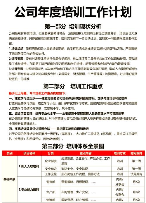 工厂管理培训班培训目的