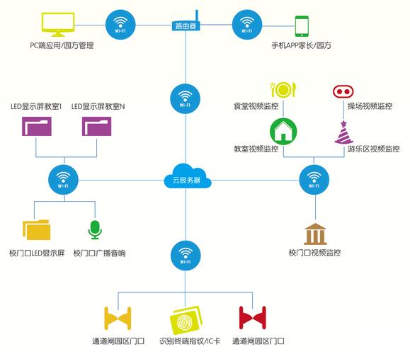 河南省中小学幼儿园继续教育管理系统
