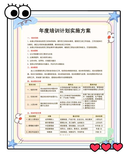 财务经理培训的培训目标