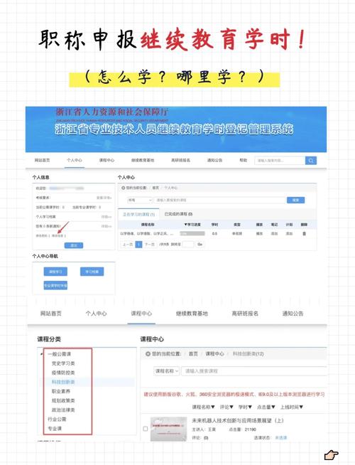 南京市专业技术人员继续教育管理系统