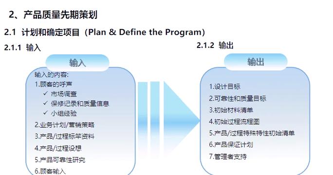 APQP培训前和培训后