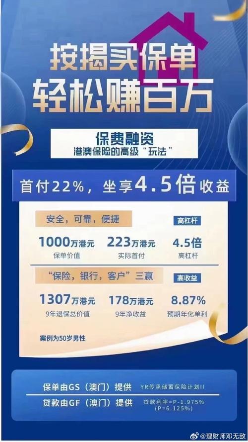 中国海外投资保险的产品