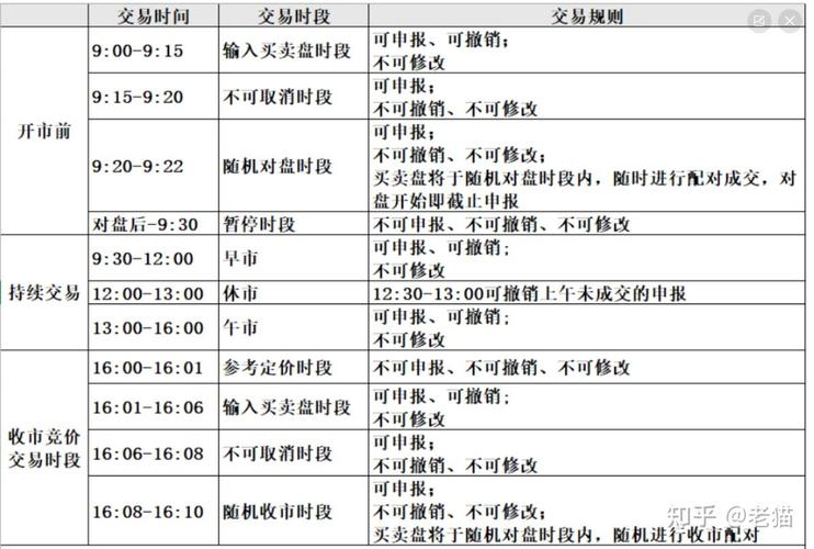 港股通投资规模如何设置