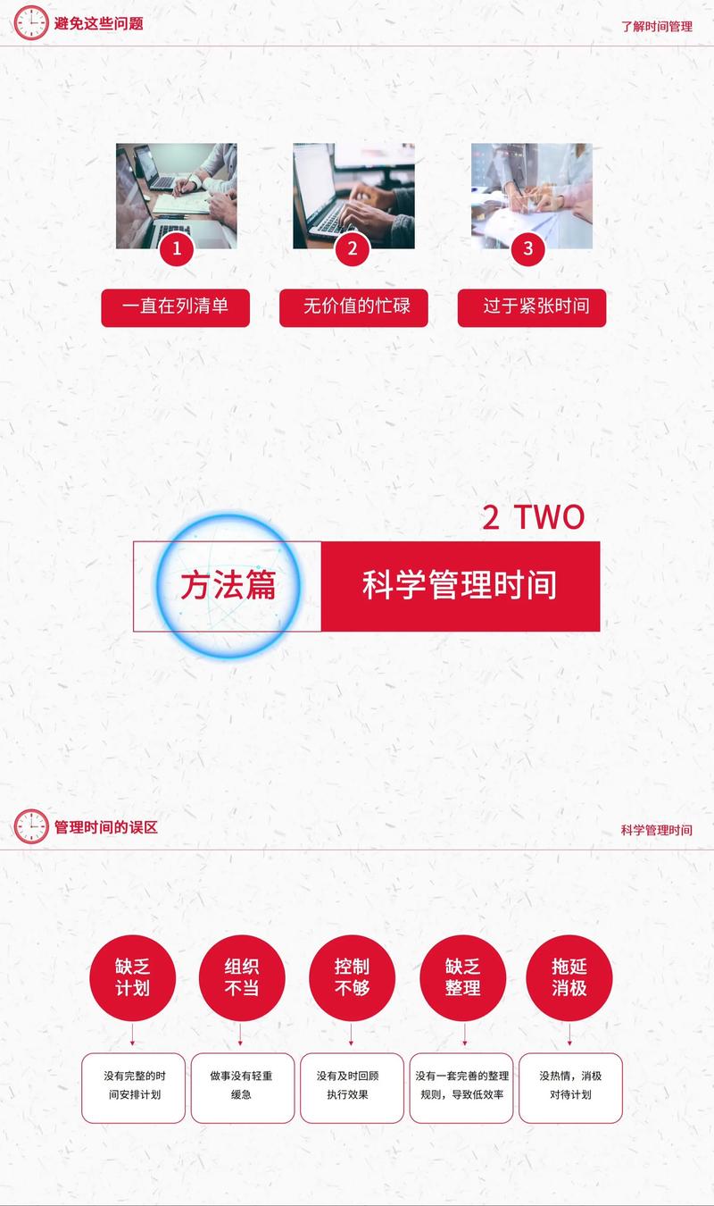 关于时间管理的培训课程