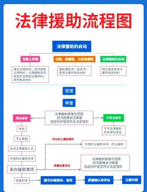 律师事务所从事证券法律业务管理办法