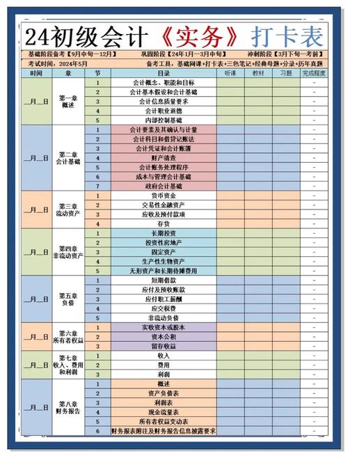 财务excel培训课程
