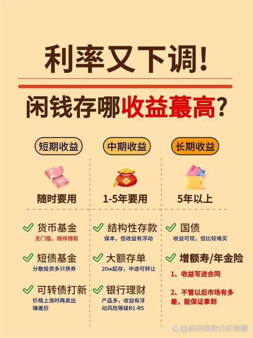 固定收益投资理财靠谱吗