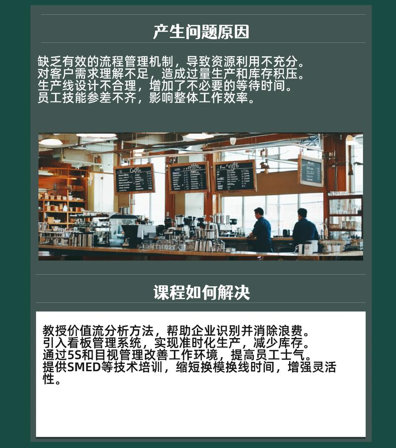 精益生产培训资料ppt