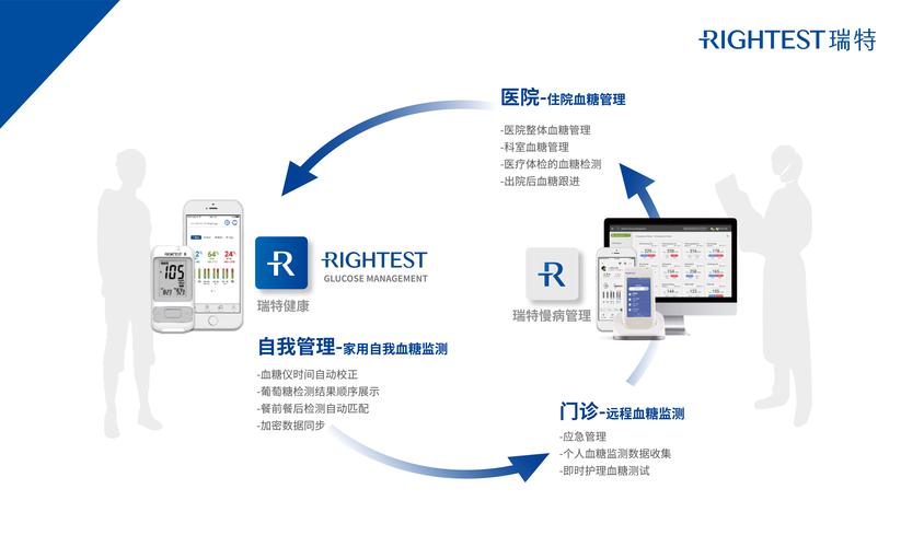 浙江省住院医师规范化培训管理系统