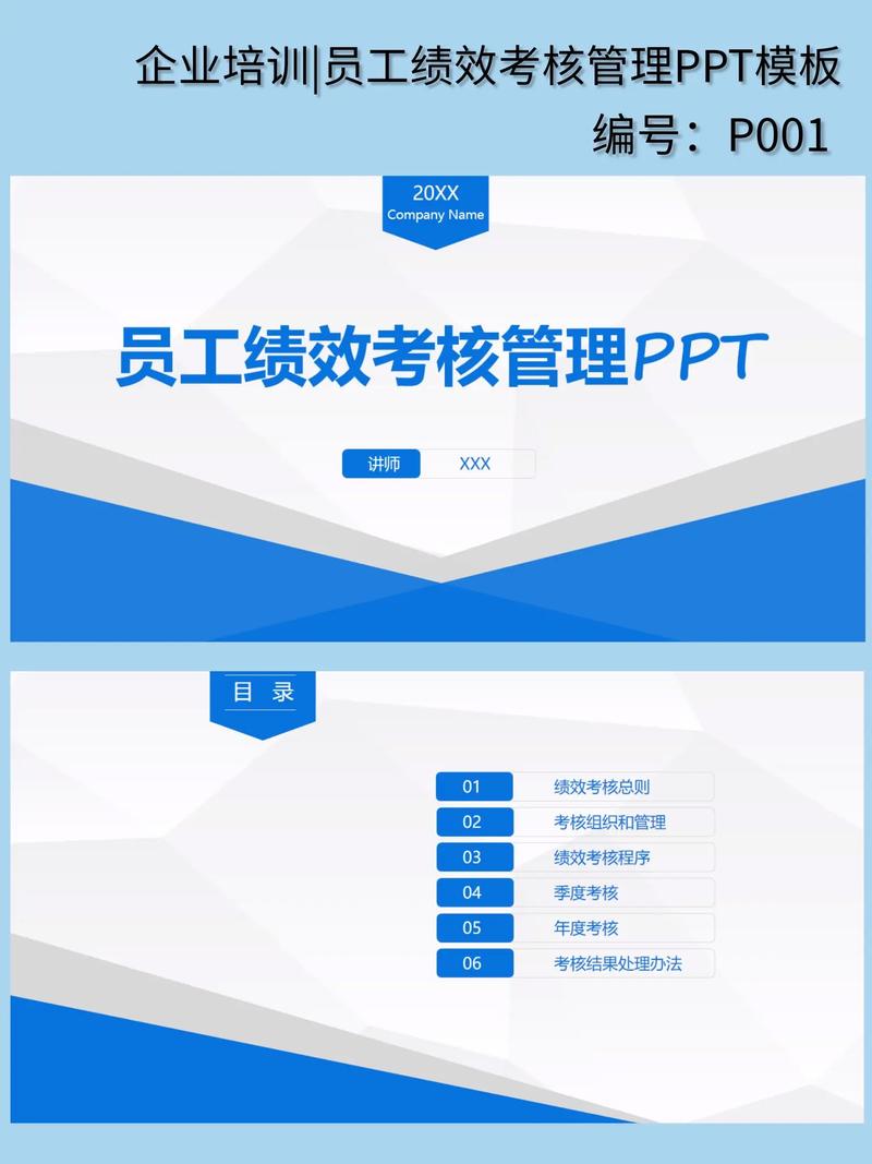 员工激励培训ppt课件