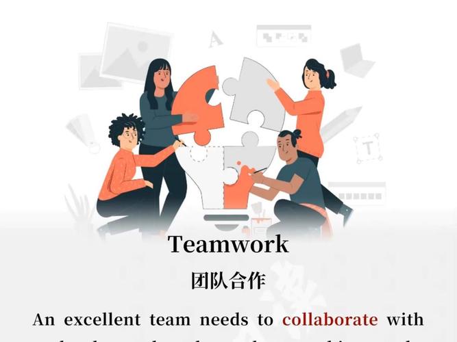 团队合作培训课程ppt