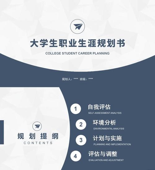 职业生涯规划培训ppt