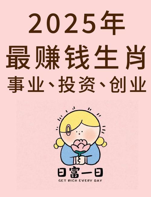 2025闲钱投资什么好