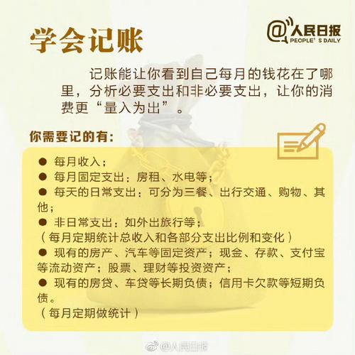 2025年理财投资技巧