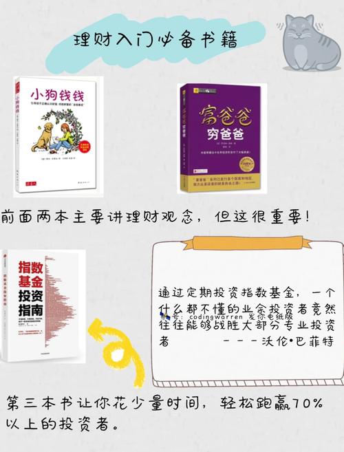 2025年投资理财技巧