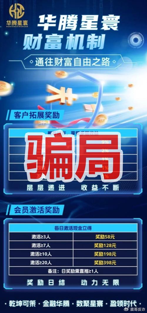 投资1000元分红骗局