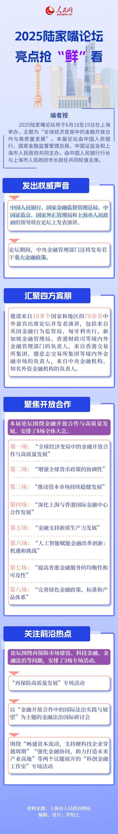 证券投资基金法2025