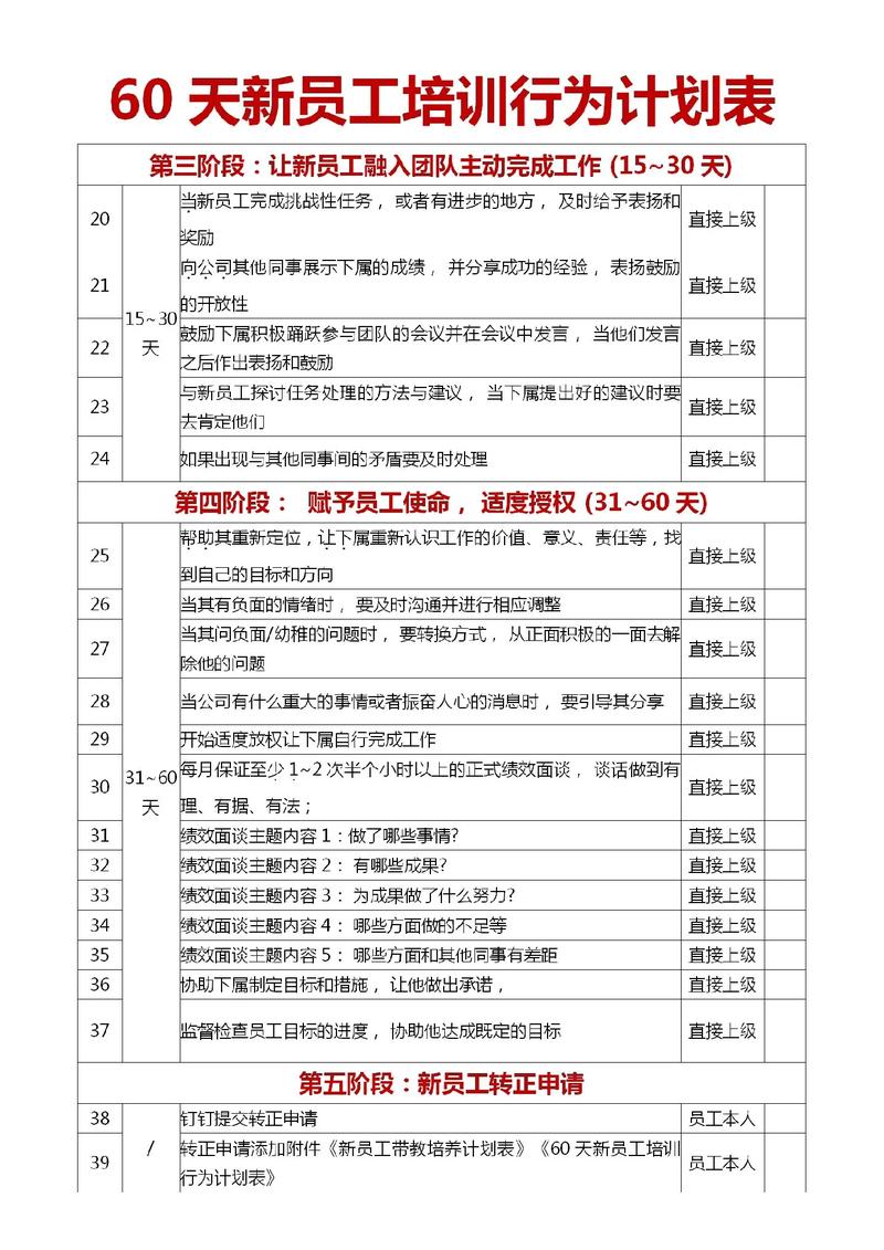员工培训与职业生涯规划