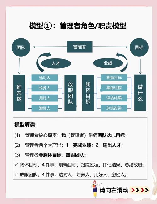 一个国家或地区有较强的管理能力