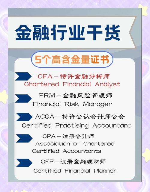 注册投资分析师报考条件