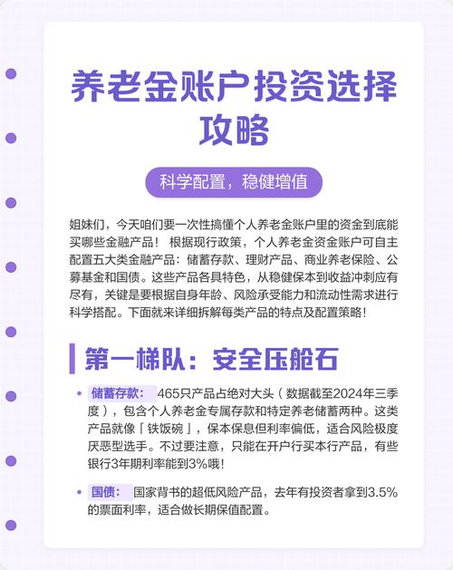 投资连接保险的投资账户