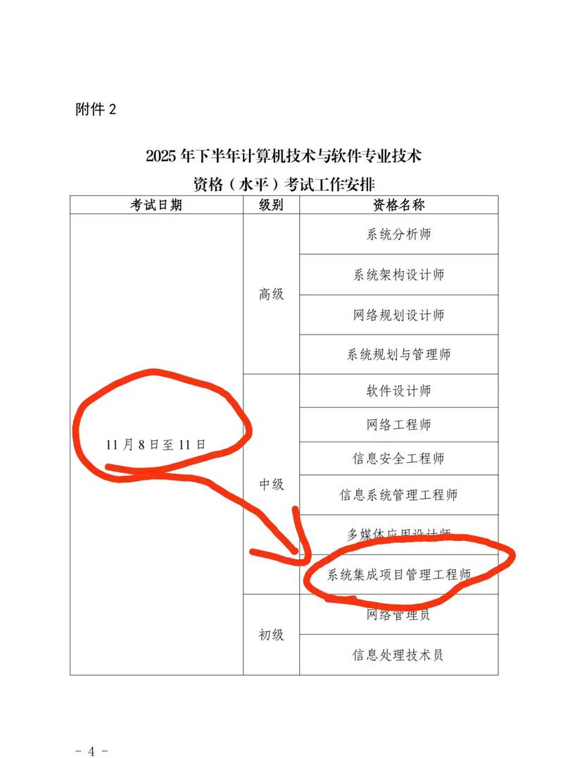 系统集成项目管理工程师报名时间