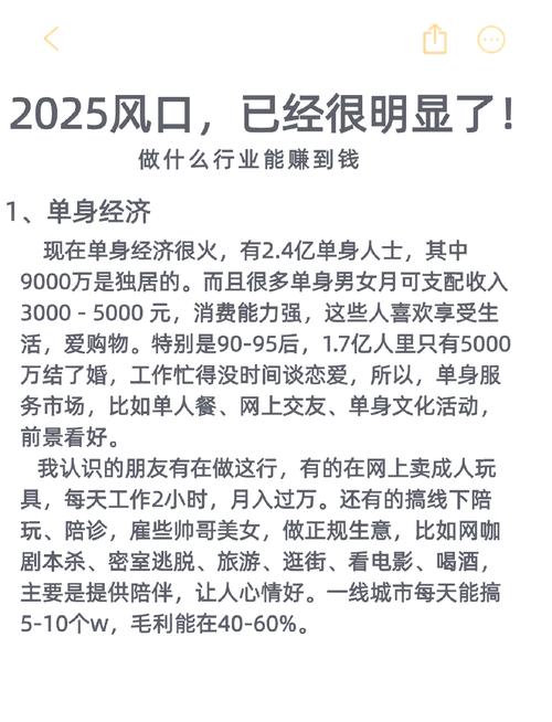 2025年适合投资什么