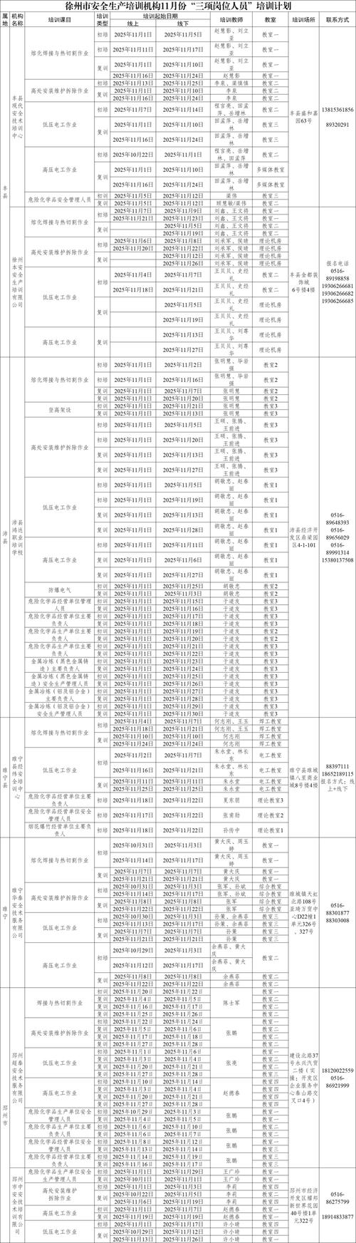 2025企业培训计划