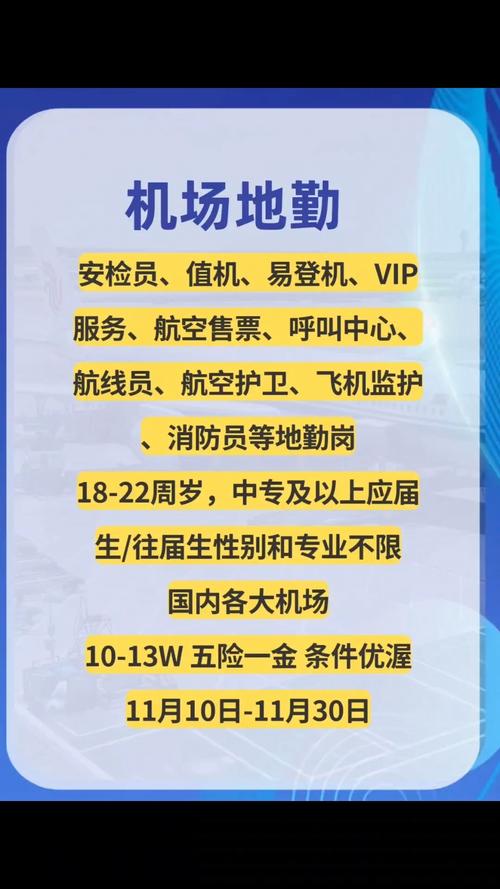 黑龙江机场管理集团有限公司招聘