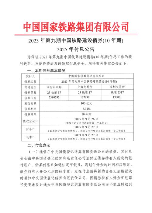 2025年铁路建设投资