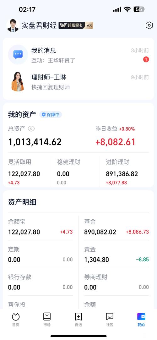 100万元理财投资理财