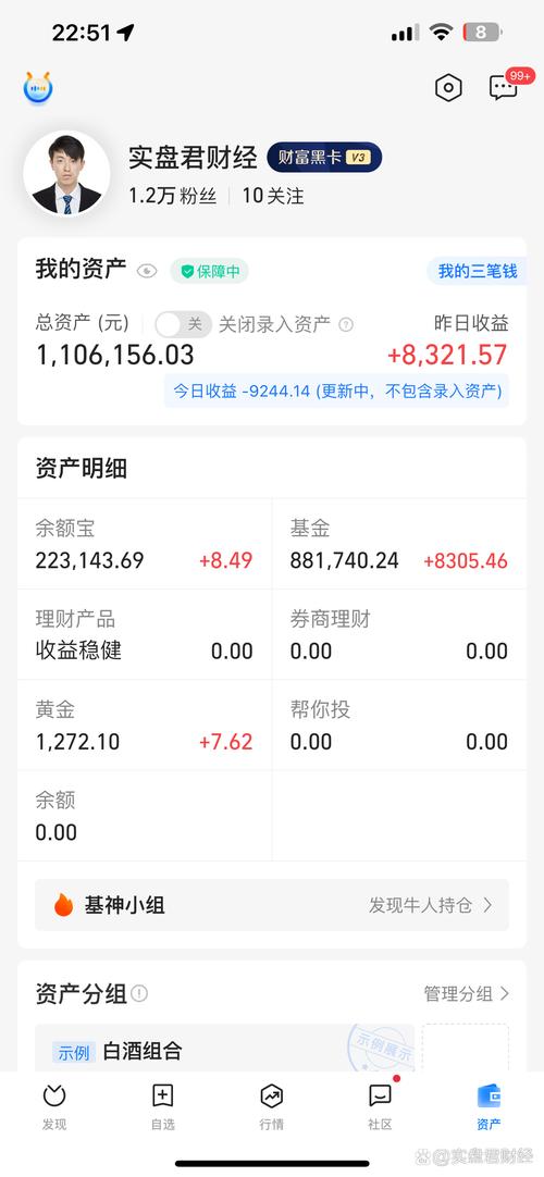 100万元理财投资理财