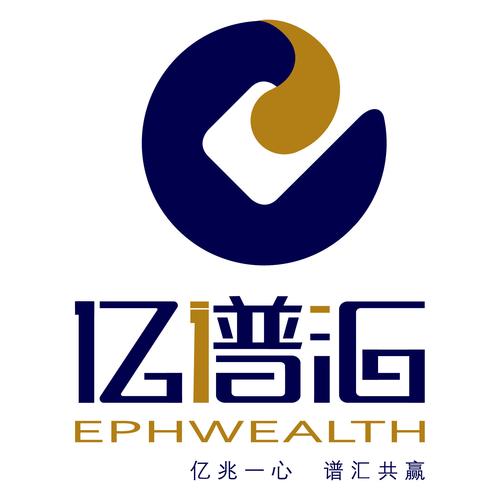 巨汇财富投资管理有限公司怎么样