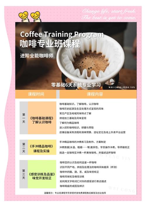 培训师执行力培训课程