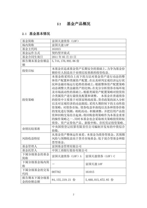 分级债券型证券投资基金
