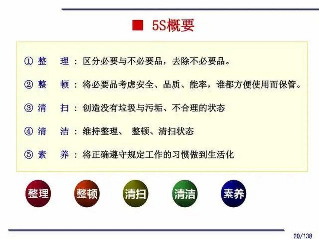 5s培训怎么培训课程