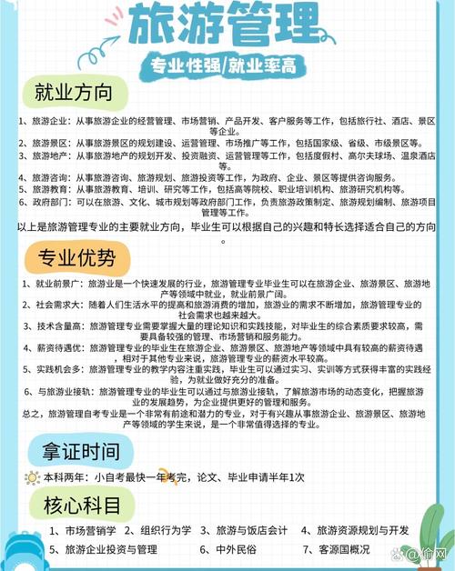 旅游管理与服务教育专业就业前景