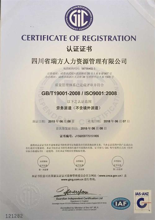 四川省瑞方人力资源管理有限公司