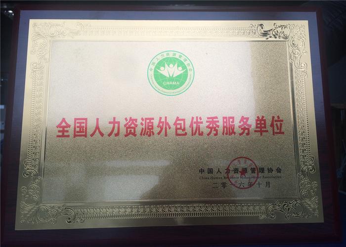 四川省瑞方人力资源管理有限公司