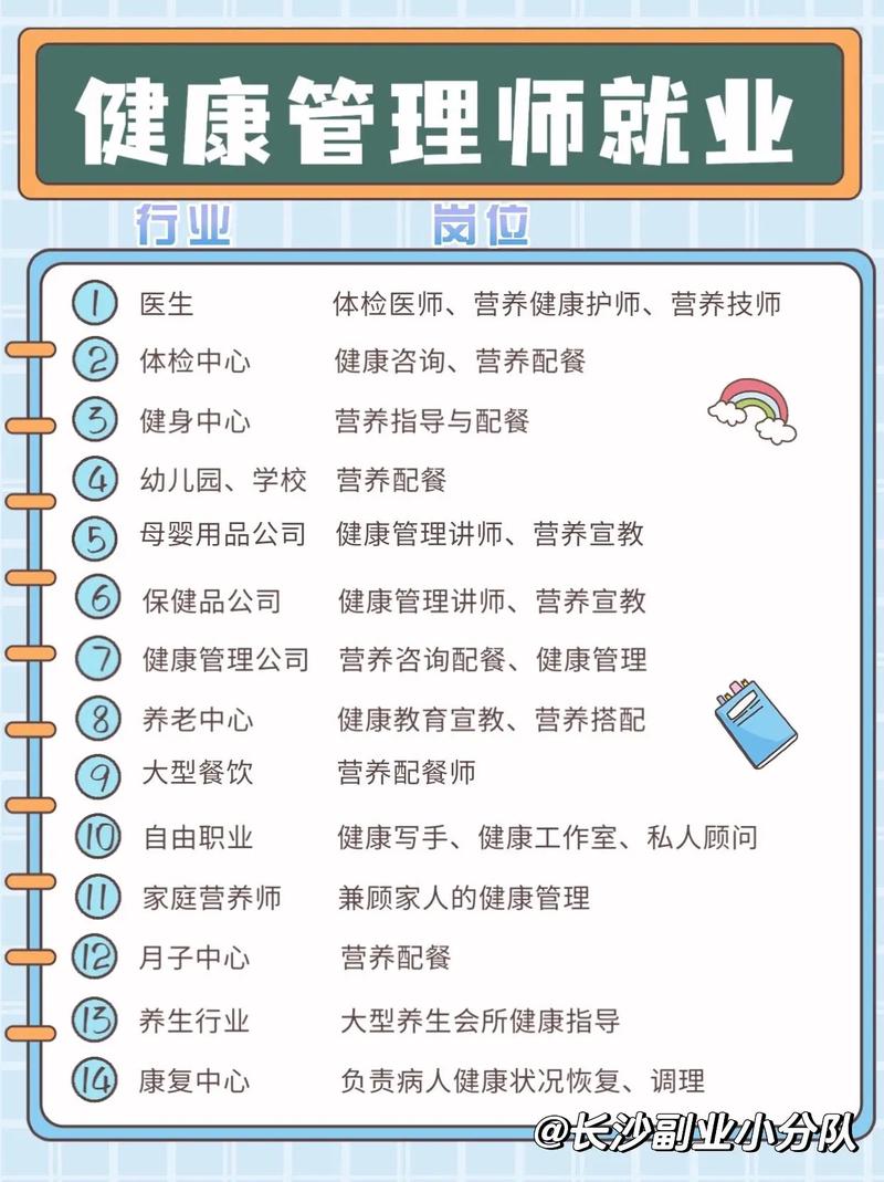 公共卫生事业管理专业就业方向