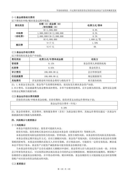 华泰柏瑞基金管理有限公司官网