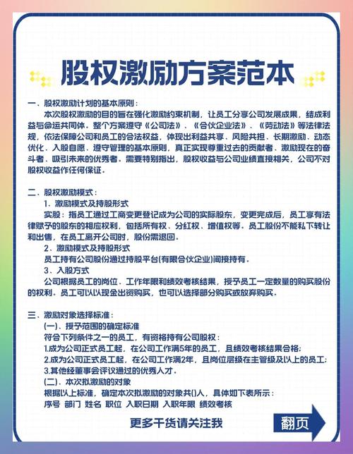 对外股权投资管理办法