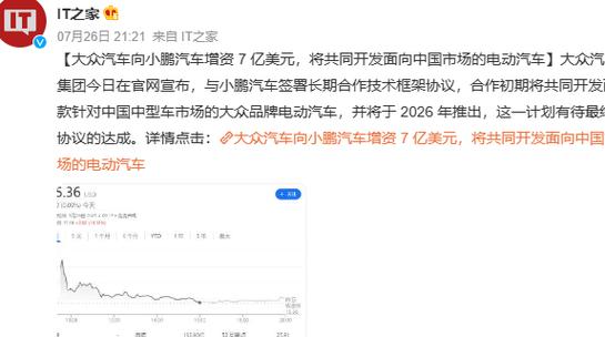 线上大众投资产品排行