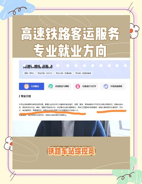 铁路交通运营管理专业就业方向