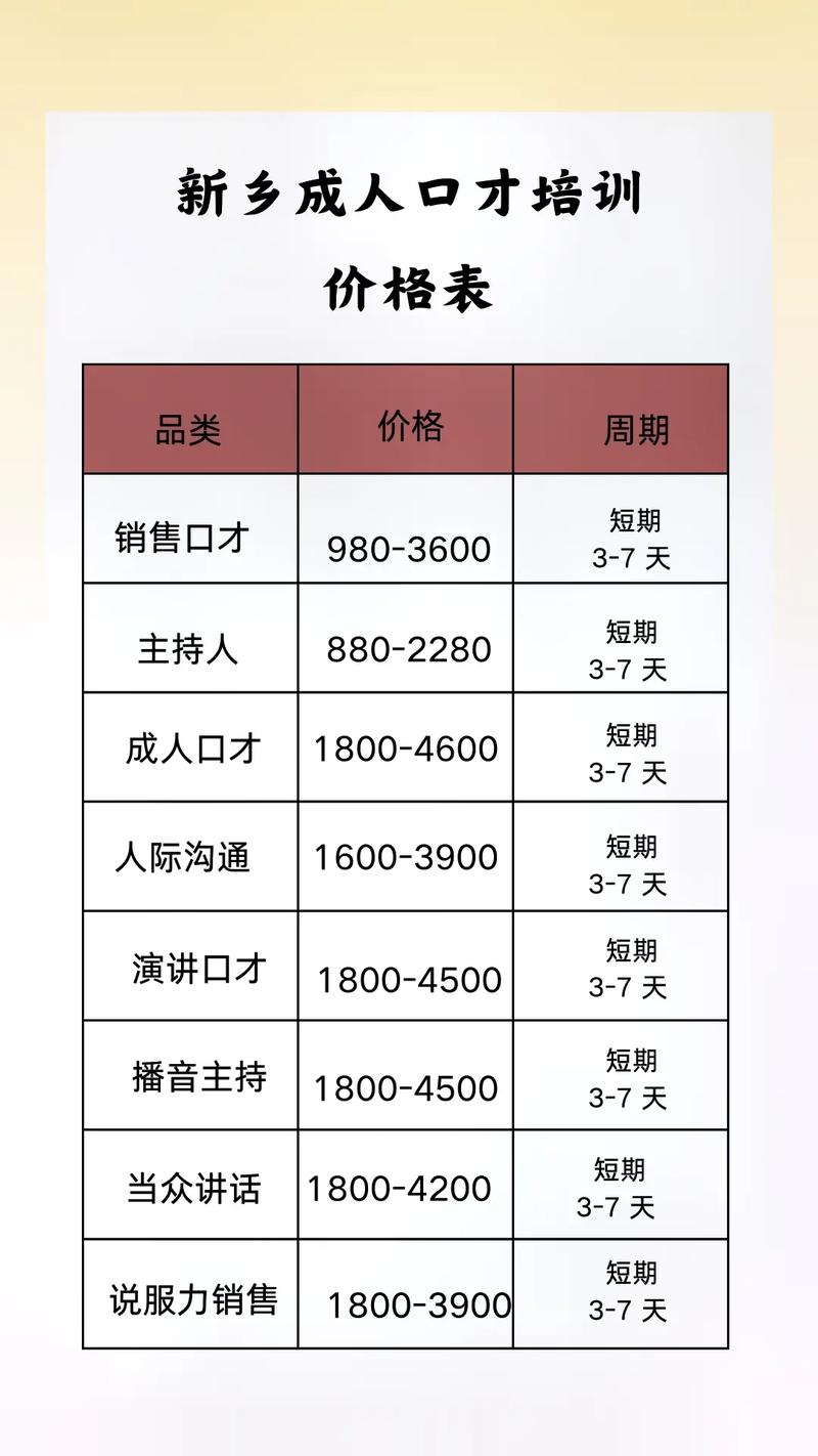 经理人培训课程多少钱